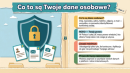 Tydzień dla Bezpieczeństwa MEN – prezentacja edukacyjna o bezpieczeństwie przed wakacjami
