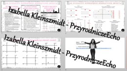 Minizestaw na temat „Ćwiczenia w określaniu współrzędnych geograficznych” – sketchnotka + karta pracy w power point + gratisowy link do prezentacji multimedialnej niekomercyjnej wykonanej w genial.ly do indywidualnego pobrania i użycia do celów niekomerc