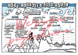 Wody słodkie i wody słone - przyroda kl. 4