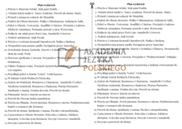"Percy Jackson. Złodziej pioruna". Mapa i plan