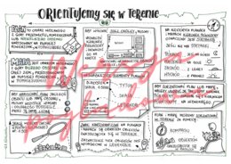Orientujemy się w terenie - przyroda kl. 4 -podsumowanie działu -wypełniona karta pracy