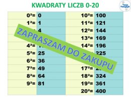 Kwadraty liczb 0-20 2 gry węże i drabiny oraz plakat