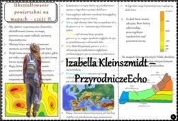 Książeczka/sketchnotka/notatka/wklejka/ściąga dla ucznia i przypomnienie dla nauczyciela/edukacja domowa. Temat „Ukształtowanie powierzchni na mapach - barwy hipsometryczne” w pdf. Geografia 5, dział „Mapa Polski”. Nowość 2024/2025.