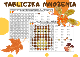 TABLICZKA MNOŻENIA. Dzień Tabliczki Mnożenia. Dzień Kropki. Klasa 2. Klasa 3. Klasa 4.