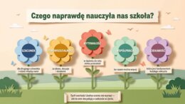 Pożegnanie ósmoklasistów – prezentacja na zakończenie szkoły podstawowej