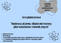 Chemia. Budowa atomu. Układ okresowy pierwiastków. Gra edukacyjna. Szkoła ponadpodstawowa. Poziom podstawowy
