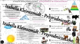 Sketchnotka - notatka „Krajobraz wysokogórski Himalajów” wykonana w power point do edycji. Geografia 5; „Krajobrazy świata”