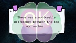 Word Formation – Level B2+ | Advanced Vocabulary Practice