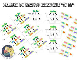 Wklejka do zeszytu czasownik być- to be, angielski klasy 1-4