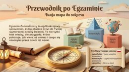 Egzamin Ósmoklasisty - przewodnik dla ucznia (gazetka/prezentacja)