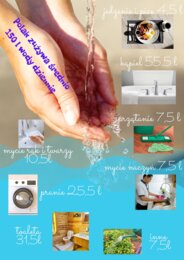 Plakat - Zużycie wody