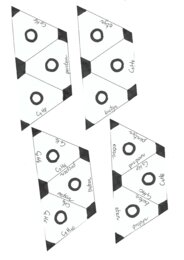 Zestaw chemia klasa 8 - pomoce dydaktyczne