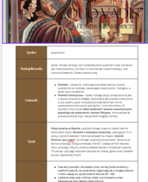 ,,Quo Vadis" opracowanie