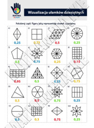 Ułamki dziesiętne - Szkoła Podstawowa - Klasa 4 / 5 - Klasa Czwarta / Piąta - Ułamek jako część całości - Karta pracy o ułamkach dziesiętnych - Powtórzenie ułamków - Kolorowanka z ułamkami dziesiętnymi - Wizualizacja ułamka dziesiętnego - Zabawa z ułamki
