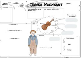 Janko Muzykant - karta pusta i wypełniona