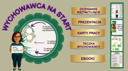 Wychowawca na start- scenariusz , karty pracy, teczka wychowawcy
