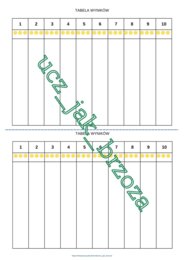 Jeden z dziesięciu, 1 z 10, konkurs matematyczny
