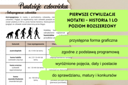 Pierwsze cywilizacje  (Starożytny Wschód) - notatki historia  1 LO poziom rozszerzony