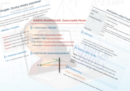 Zwierciadła Płaskie