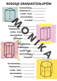 Rodzaje graniastosłupów