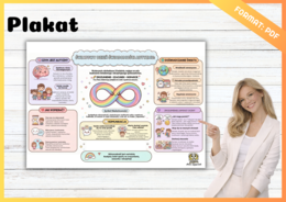 Plakat Światowy Dzień Świadomości Autyzmu