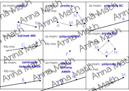 Ja mam - kto ma. Punkt, prosta, odcinek, łamana