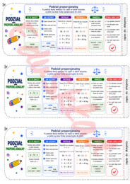 🎯 Matematyczne opaski na rękę - RÓWNANIA