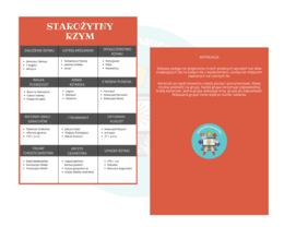 Starożytny Rzym, gra, skojarzenia