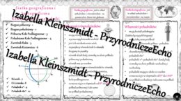 Sketchnotka - notatka „Siatka geograficzna, równoleżniki i południki” wykonana w power point do edycji. Geografia 6; „Współrzędne geograficzne”