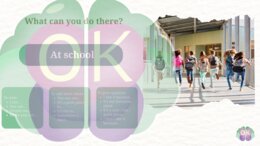 🗺️ Where Can You Go? What Can You Do There? ✨ Level: A1–A2 | 31 pages angielski dla początkujących, mówienie po angielsku, miejsca w mieście, słownictwo, czasownik can, nauka przez zabawę, praca w parach, komunikacja, angielski A1, angielski A2, ćwiczeni