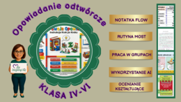 Opowiadanie odtwórcze – 4 lekcje + bonus | prezentacje, karty pracy | Kajko i Kokosz (kl. IV–VI)