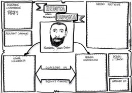 Karta pracy - "Reduta Ordona" Adam Mickiewicz