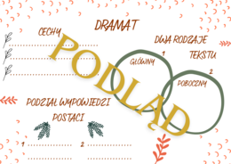 Liryka, epika i dramat - notatki do uzupełnienia (powtórka przed egzaminem ósmoklasisty i nie tylko)