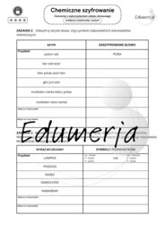 Chemiczne szyfrowanie, ćwiczenia z wykorzystaniem układu okresowego- symbole i nazwy