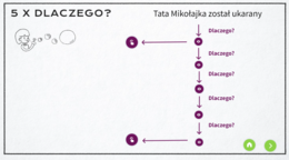 Mikołajek - cykl lekcji