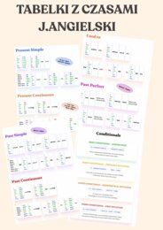 TABELKI JĘZYK ANGIELSKI CZASY ANGIELSKIE GRAMATYKA budowa zdań