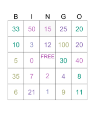 BINGO - tabliczka dzielenia do 100