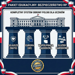 EDB w pigułce: Bezpieczeństwo i System Obronny RP – Kompletne Notatki, Wklejki do Zeszytu, Karty Pracy
