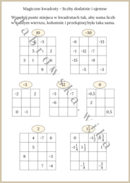 Magiczne kwadraty - liczby dodatnie i ujemne