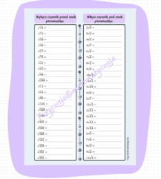 Wyłączanie czynnika przed znak pierwiastka oraz włączanie czynnika pod znak pierwiastka - karta pracy.