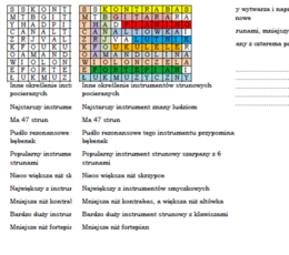 Instrumenty strunowe - wykreślanka