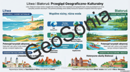 Dziedzictwo przyrodnicze i kulturowe Litwy i Białorusi geografia klasa 6 sketchnotka