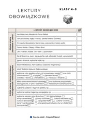 Lista (checklista) lektur – szkoła podstawowa (klasy 4-6)