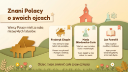 Dzień Ojca – prezentacja edukacyjna lub gazetka szkolna z historią, ciekawostkami, wierszem i pomysłami na prezent