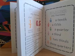 English in Math. Słowniczek polsko angielski (matematyka). Plansze/książeczka/gazetka ze zwrotami w języku angielskim