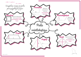 Zestaw 15 notatek do uzupełnienia