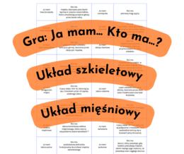 Układ ruchu (układ szkieletowy + mięśniowy) - gra "Ja mam... Kto ma...?" (biologia klasa 3, poziom rozszerzony)
