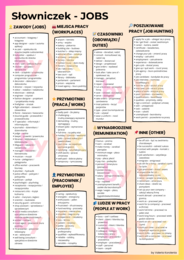 Egzamin 8-klasisty| Praca (Jobs). Gotowa lekcja powtórzeniowa + Karty pracy (25 stron)