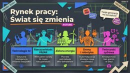 Ósmoklasista. Plan na przyszłość – wybór szkoły, rekrutacja i spokojna głowa przed egzaminem (gazetka / prezentacja)
