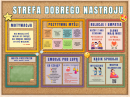 STREFA DOBREGO NASTROJU - gazetka całoroczna